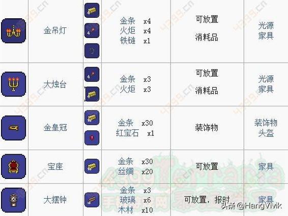 泰拉瑞亚镐斧实用解析：多功能工具介绍