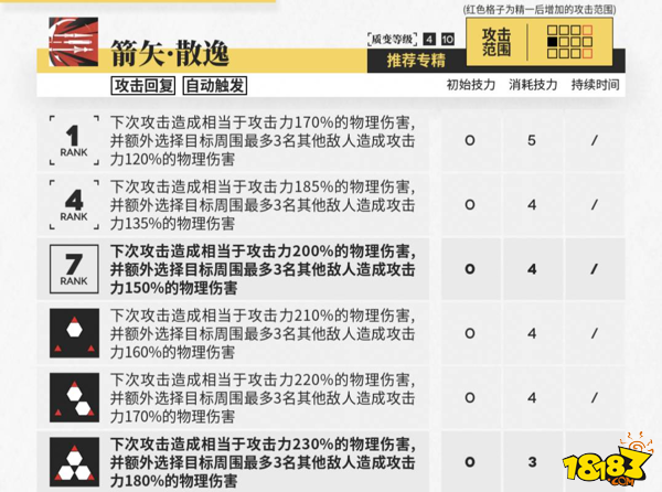 明日方舟空弦技能详解与攻略：全方位了解空弦技能特性与运用策略