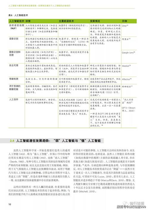 时之歌伊恩魂守英雄全面解析：深度探究其角色特性与技能组合